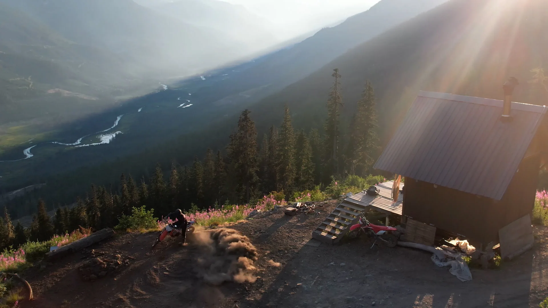 Rugged Mounts for Every Adventure